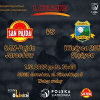 I LIGA SIATKÓWKI KOBIET