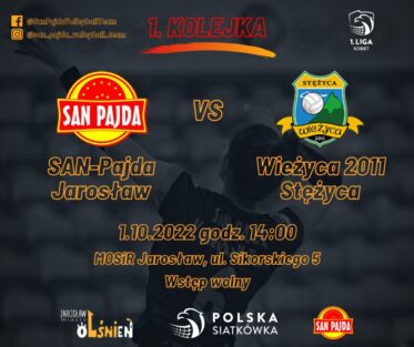 I LIGA SIATKÓWKI KOBIET