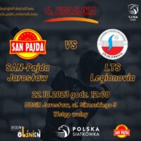 SIATKÓWKA – 1. LIGA KOBIET