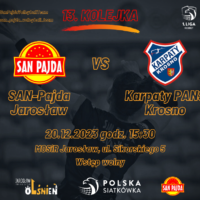 SIATKÓWKA – 1. LIGA KOBIET