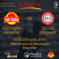 SIATKÓWKA 1 LIGA KOBIET