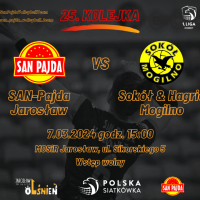 25 KOLEJKA – 1 LIGA SIATKÓWKI KOBIET